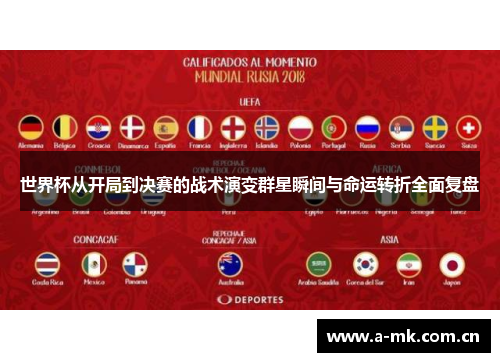 世界杯从开局到决赛的战术演变群星瞬间与命运转折全面复盘