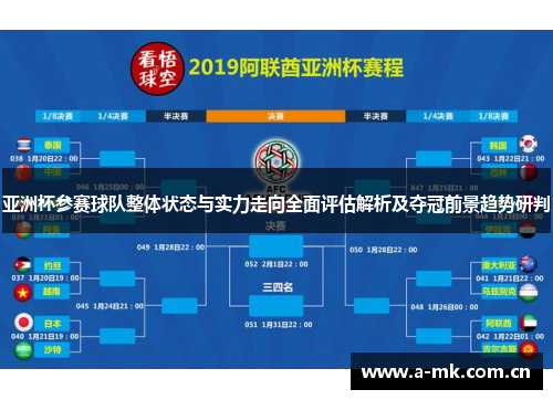 亚洲杯参赛球队整体状态与实力走向全面评估解析及夺冠前景趋势研判 亚洲杯参赛球队整体状态与实力走向全面评估解析及夺冠前景趋势研判