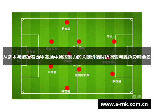从战术与数据看西甲赛场中场控制力的关键价值解析演变与胜负影响全景