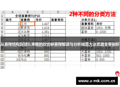 从赛程结构到球队策略的欧协联赛程解读与分析指南方法思路全景剖析