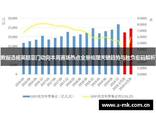 数据透视英超豪门动向本周赛场热点全景梳理关键趋势与胜负密码解析