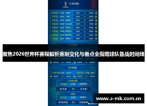 聚焦2026世界杯赛程解析赛制变化与看点全指南球队备战时间线