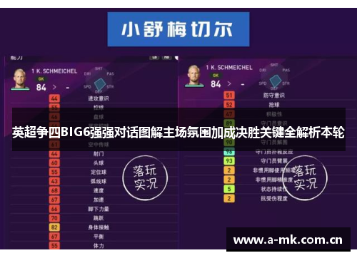 英超争四BIG6强强对话图解主场氛围加成决胜关键全解析本轮